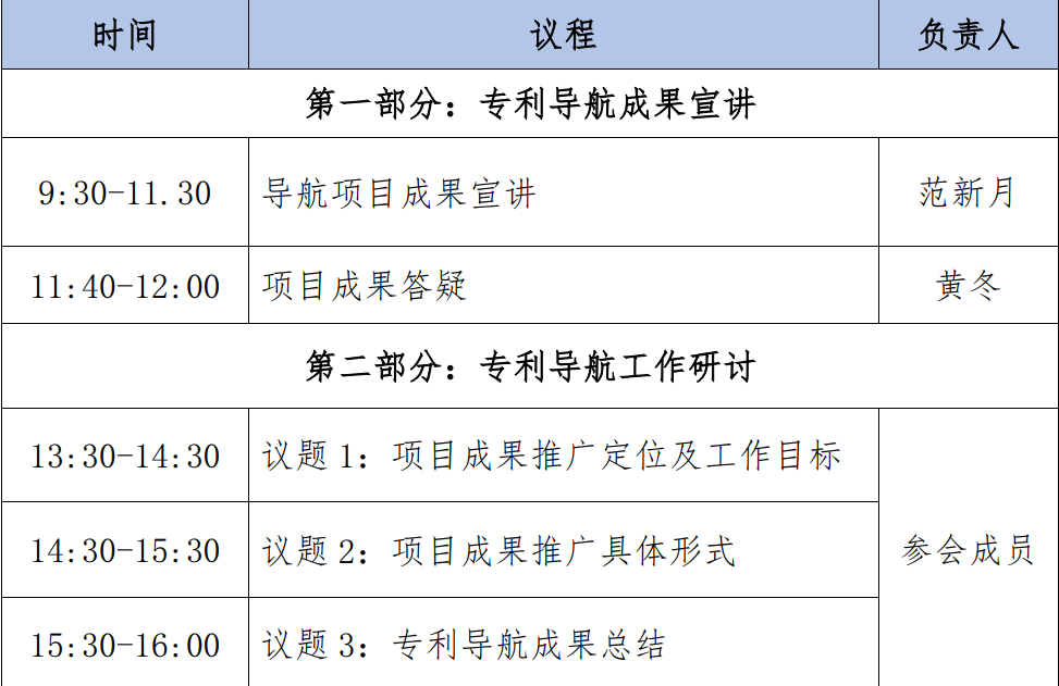 深圳市量子精密测量（磁场测量)产业专利导航项目成果发布会会议通知